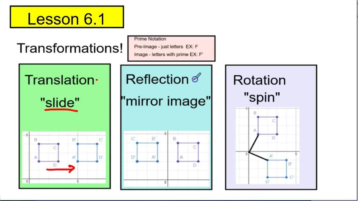 Unit 6 Quiz Review 1 Q2