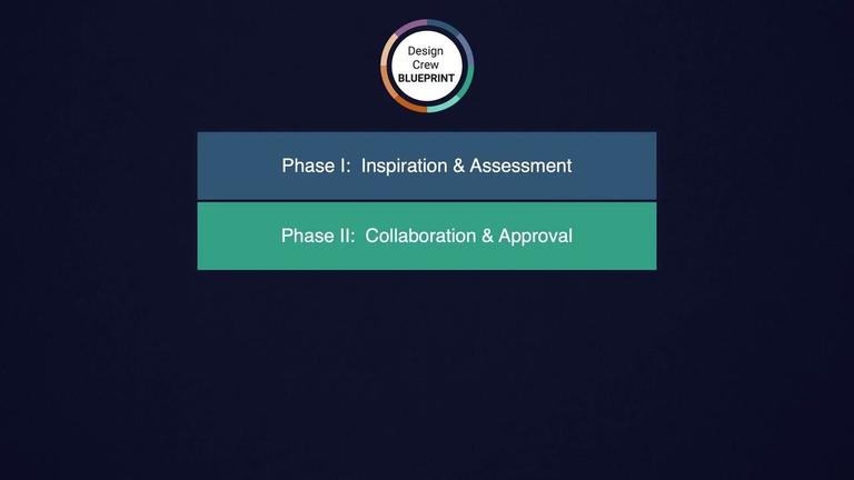 Part II:  Collaboration &amp; Approval Introduction