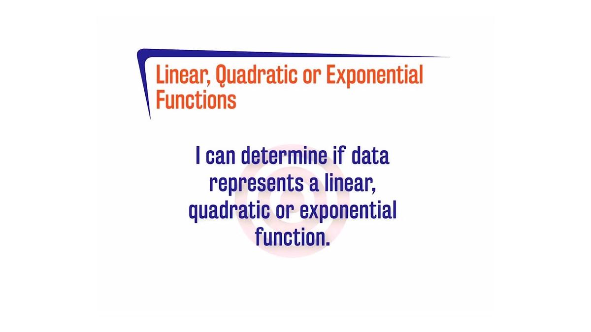 CoreSP A.10.4 Linear, Quadratic or Exponential Functions