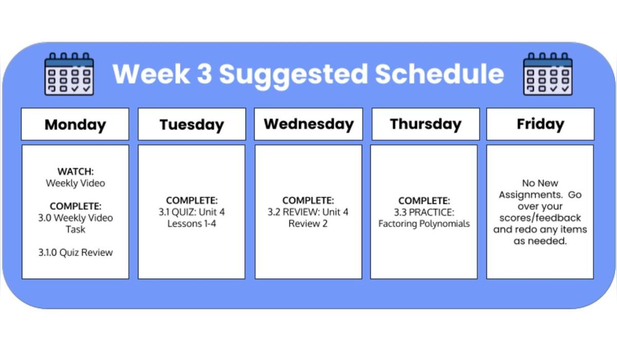 West SM3E Week 3 Q2