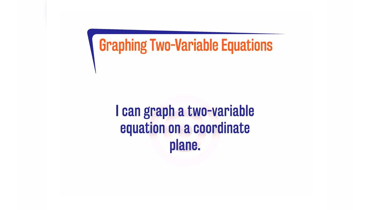 CoreSP 1.8.3 Graphing Two-Variable Equations
