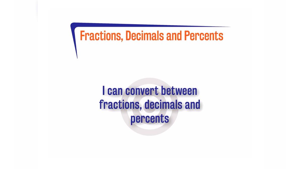 CoreSP 2.3.1 Fractions Decimals and Percents