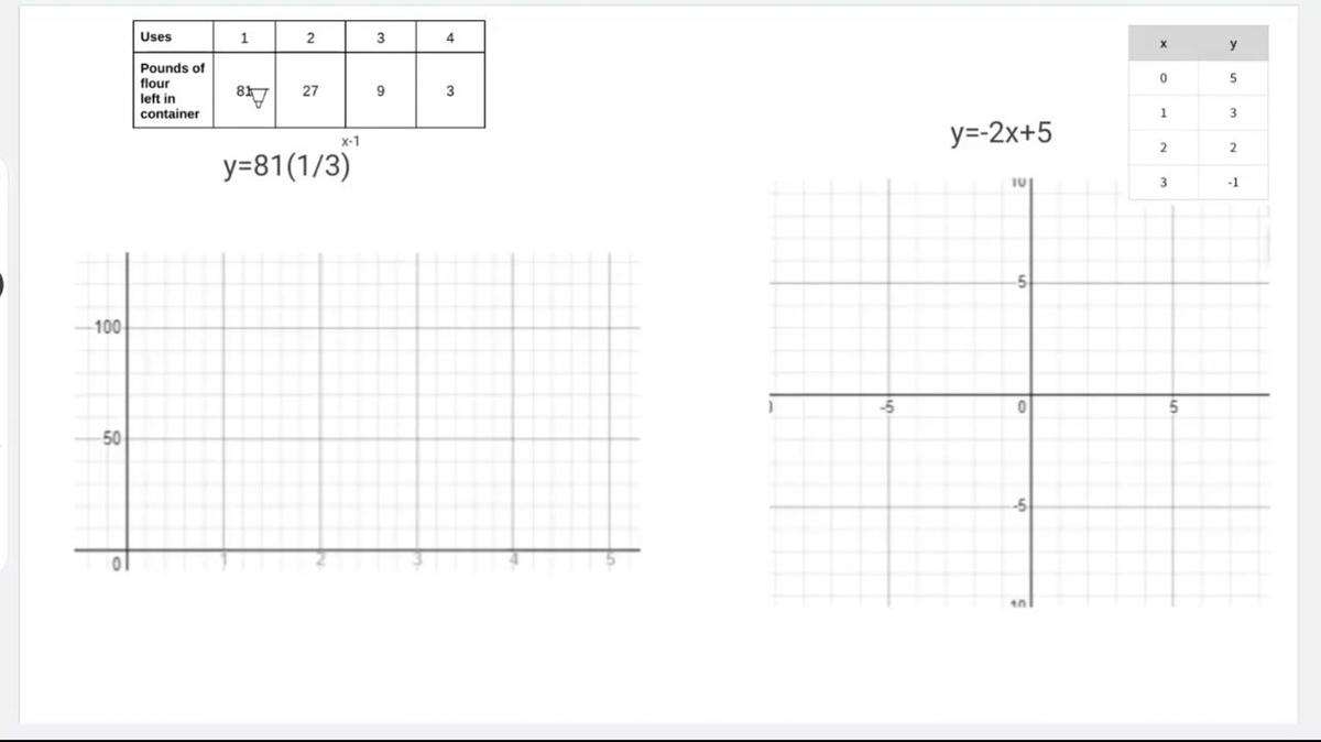 Unit 4 Quiz Review Q11