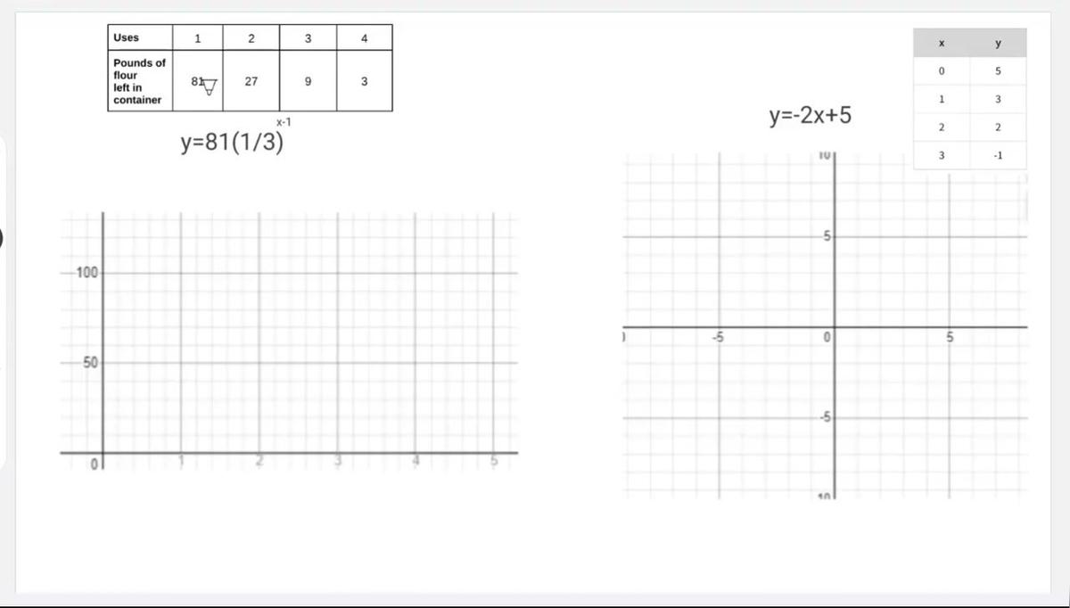 Unit 4 Quiz Review Q11