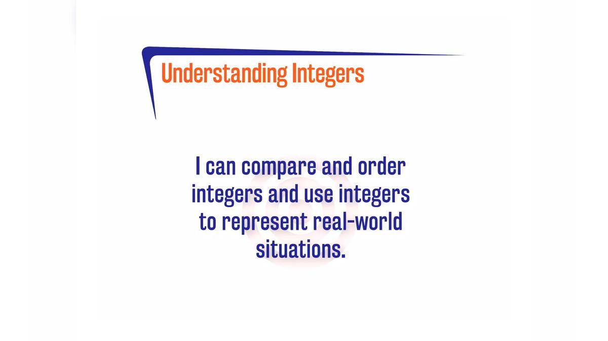 ORSP 1.7.1 Understanding Integers