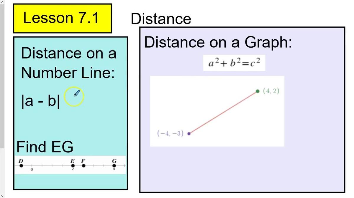 SMI Unit 7 Quiz Review 1 Q1