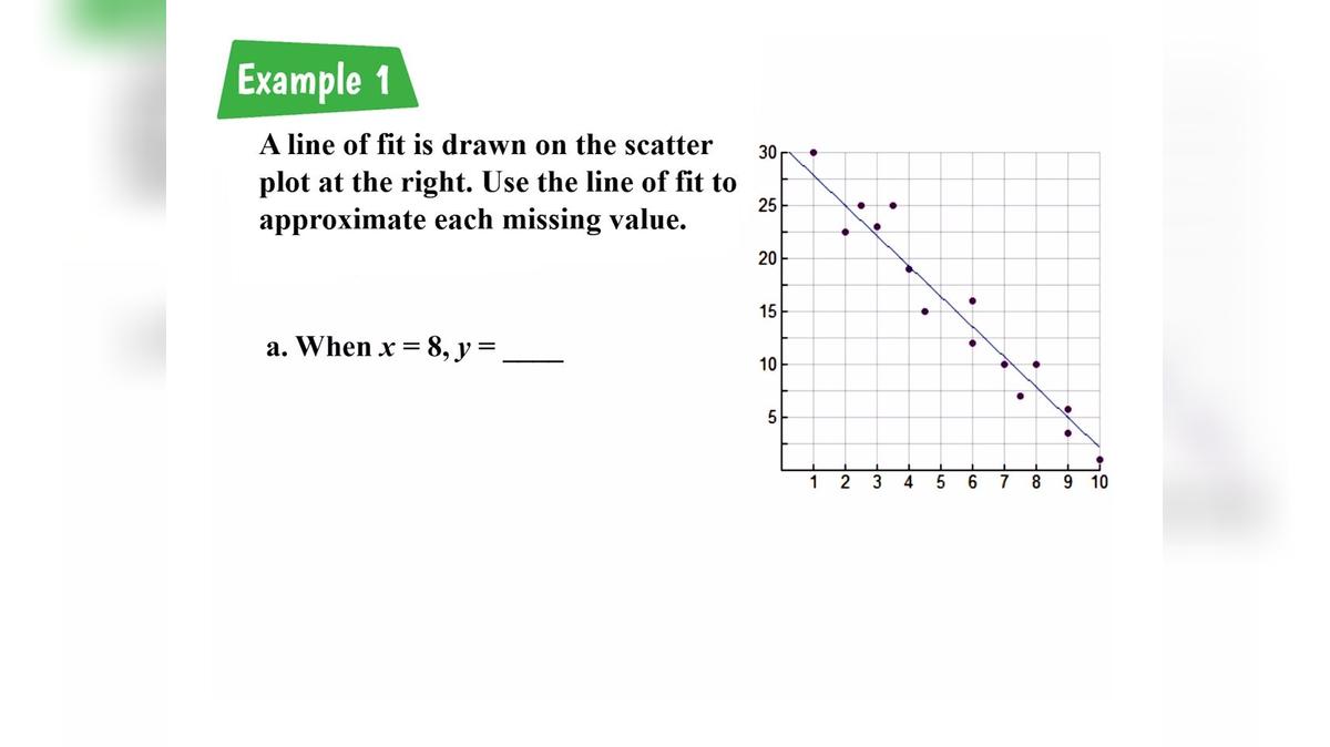 Lesson 3.10.2 Lines of Fit R1