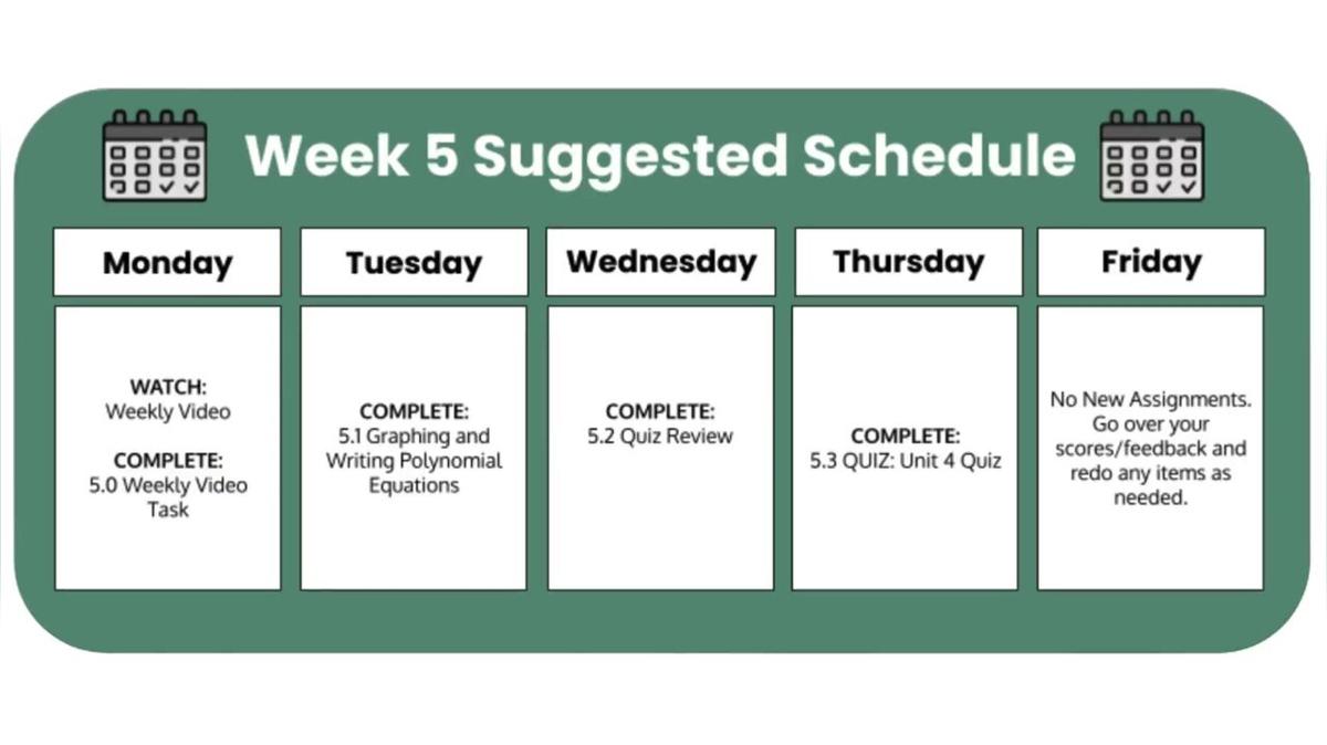 Q2 SM3 Week 5 West
