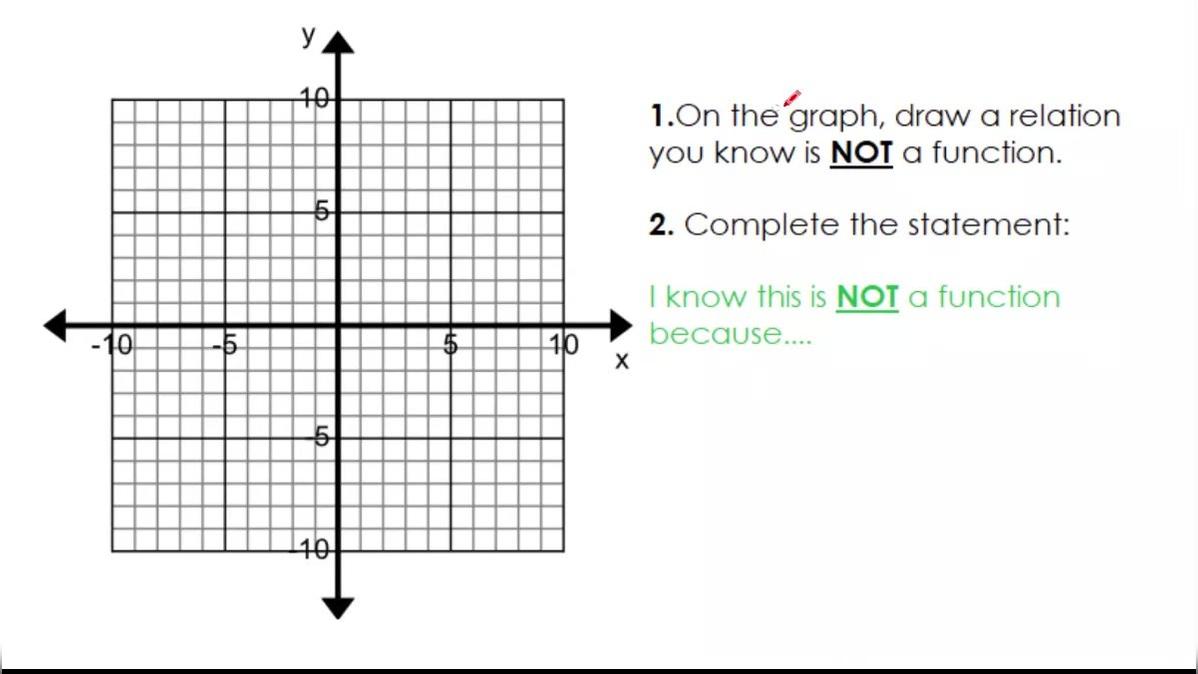 Math 8 Intro to Functions Q13