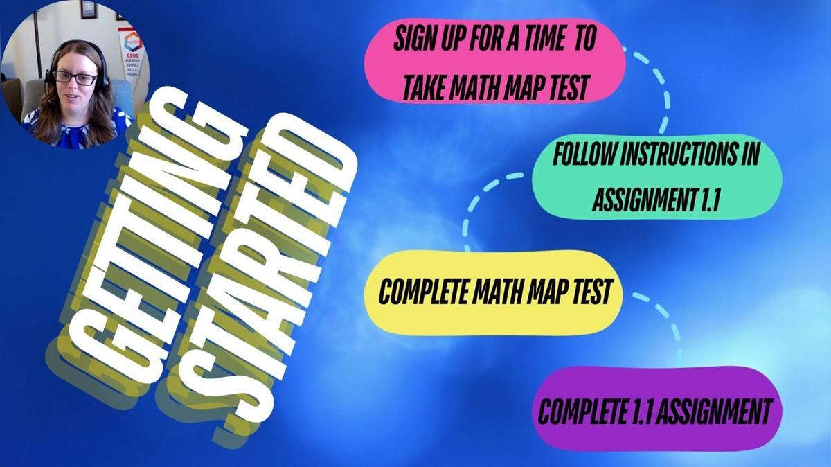 Map Test Intro Math 7