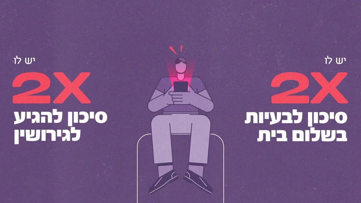 &quot;Helping Another 50,000 Jews&quot; - Hebrew Campaign Video 5784