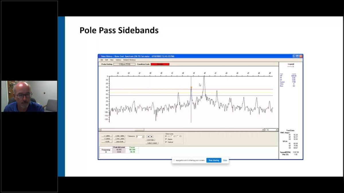 CBM Live Webinar-POST_Diagnosing AC Induction Squirrel Cage Rotors by Noah Bethel, PdMA Corporation