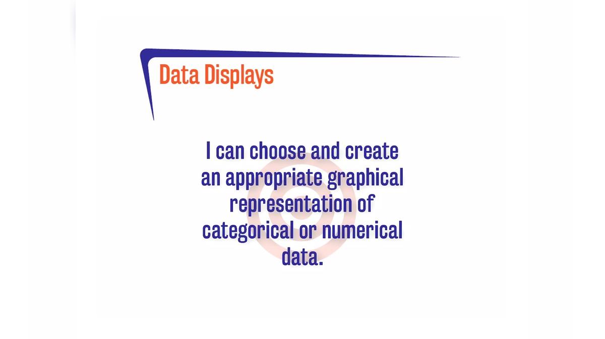 FL27SP 2.10.4 Summarizing Data Displays