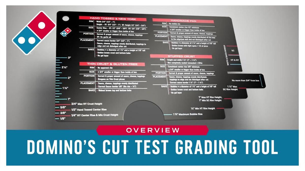 Pizza Grading Tool Tutorial Video