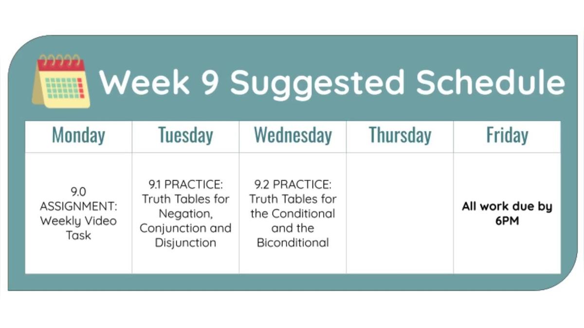 2627 Modern Math - WV - Q1W9