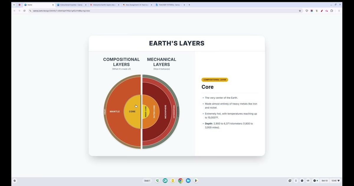 Canva Code