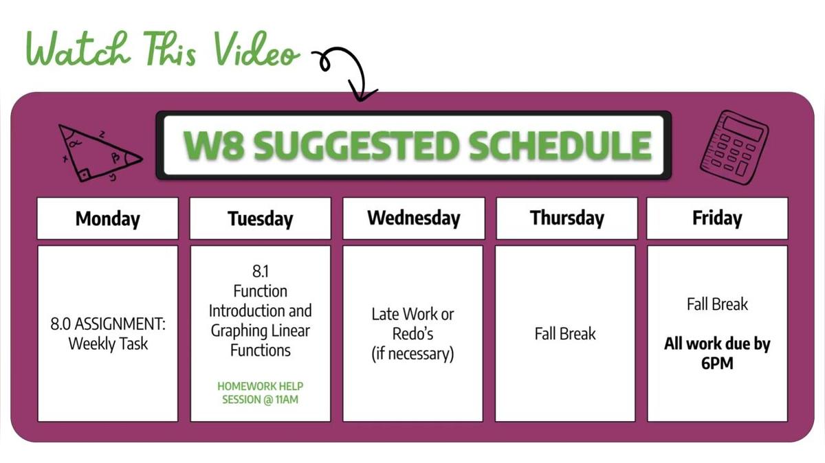 CRISP Q1 W8 SM1 - Weekly Video