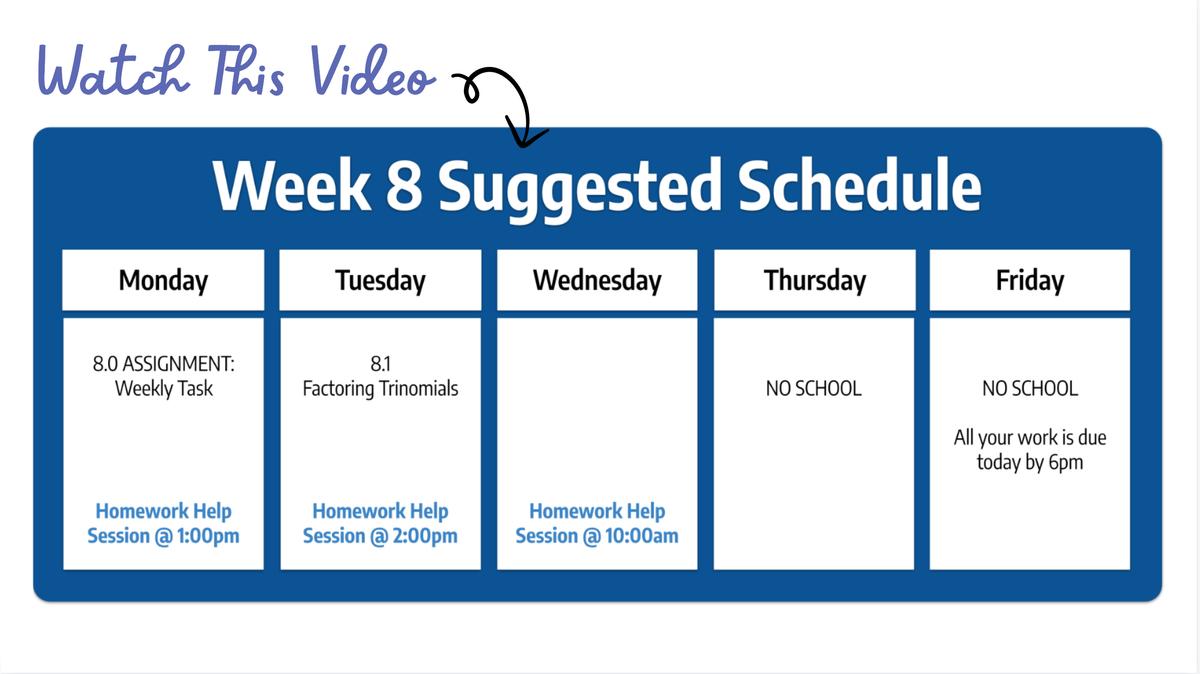 SM2 Q1 W8- Weekly Video