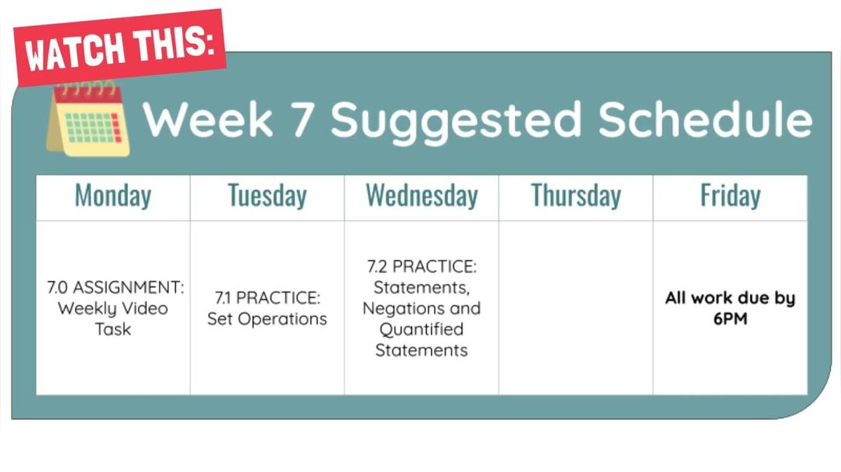 2627 Modern Math - WV - Q1W7