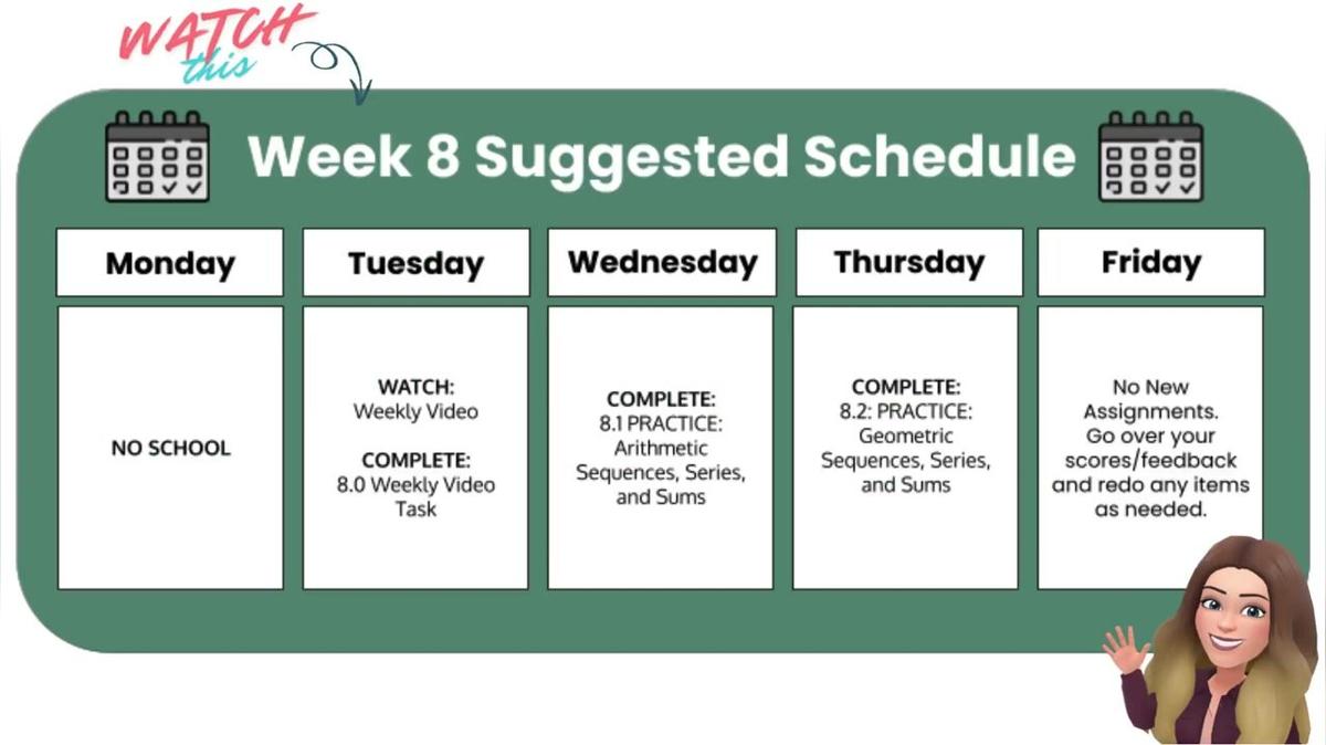 SM3 Q4 Week 8 West