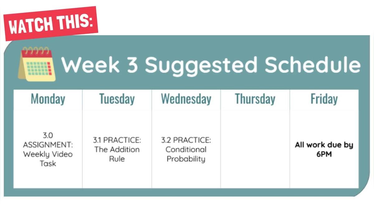 2526 Modern Math - WV - Q4W3