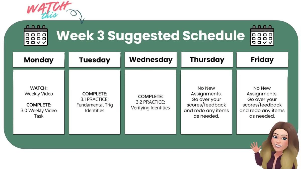 Honors SM3 Q4 Week 3 West