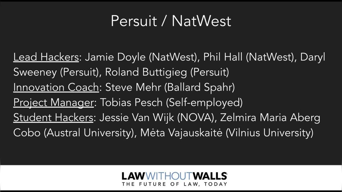 Persuit/NatWest Final Ignite