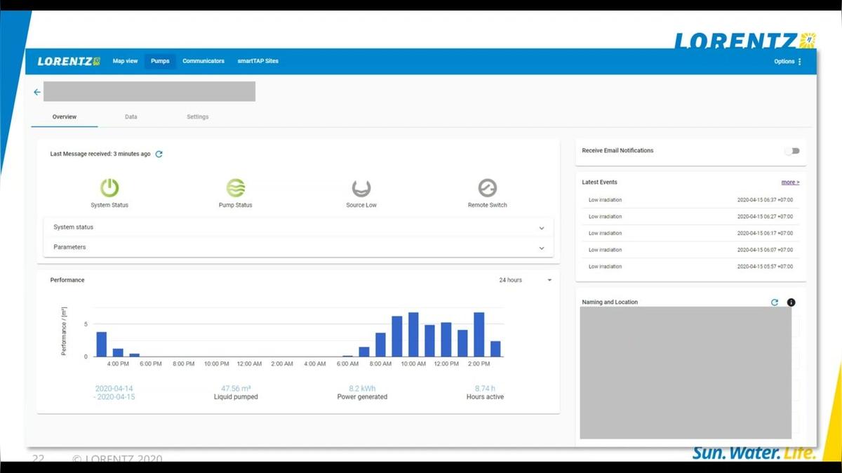 Productos LORENTZ CONNECTED - monitoreo y gestión de los sistemas de bombeo desde cualquier lugar en el mundo