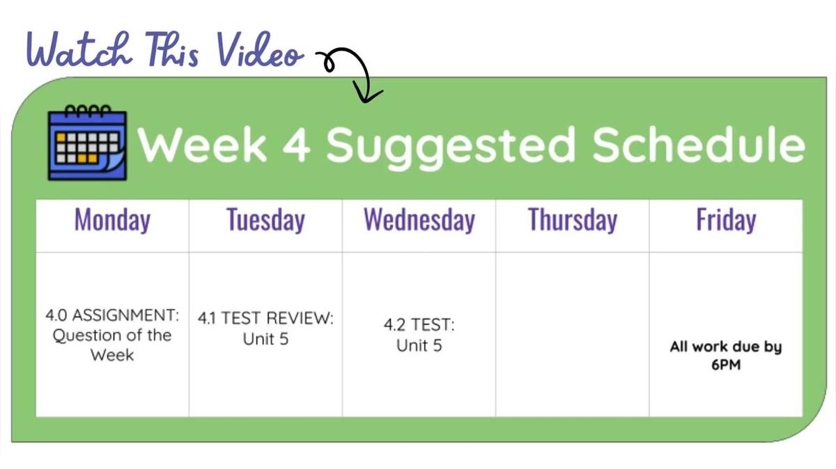 Q3 W4 SM1H - Weekly Video