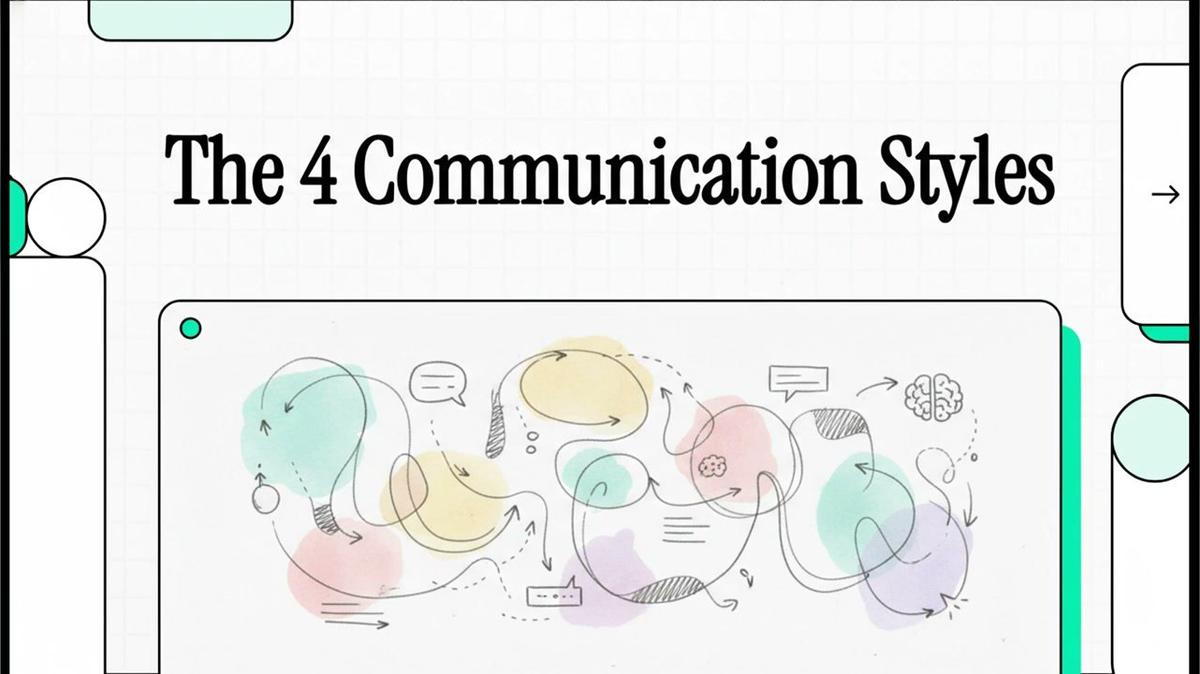 The 4 Communication Styles