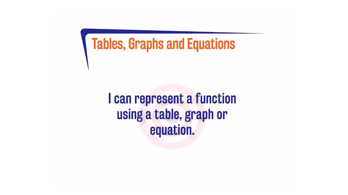 FL27 A1.2.2 Tables, Graphs and Equations