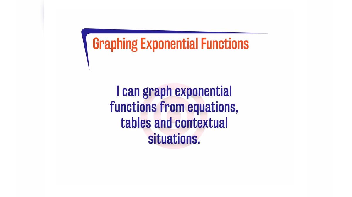 FL27 A1.6.2 Graphing Exponential Functions