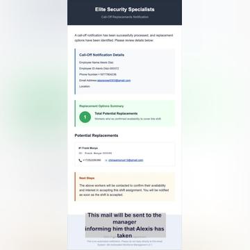 3. Providing info of the replacement candidates to the manager