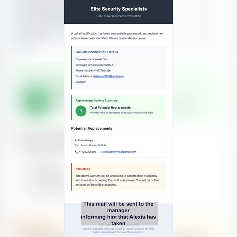 3. Providing info of the replacement candidates to the manager