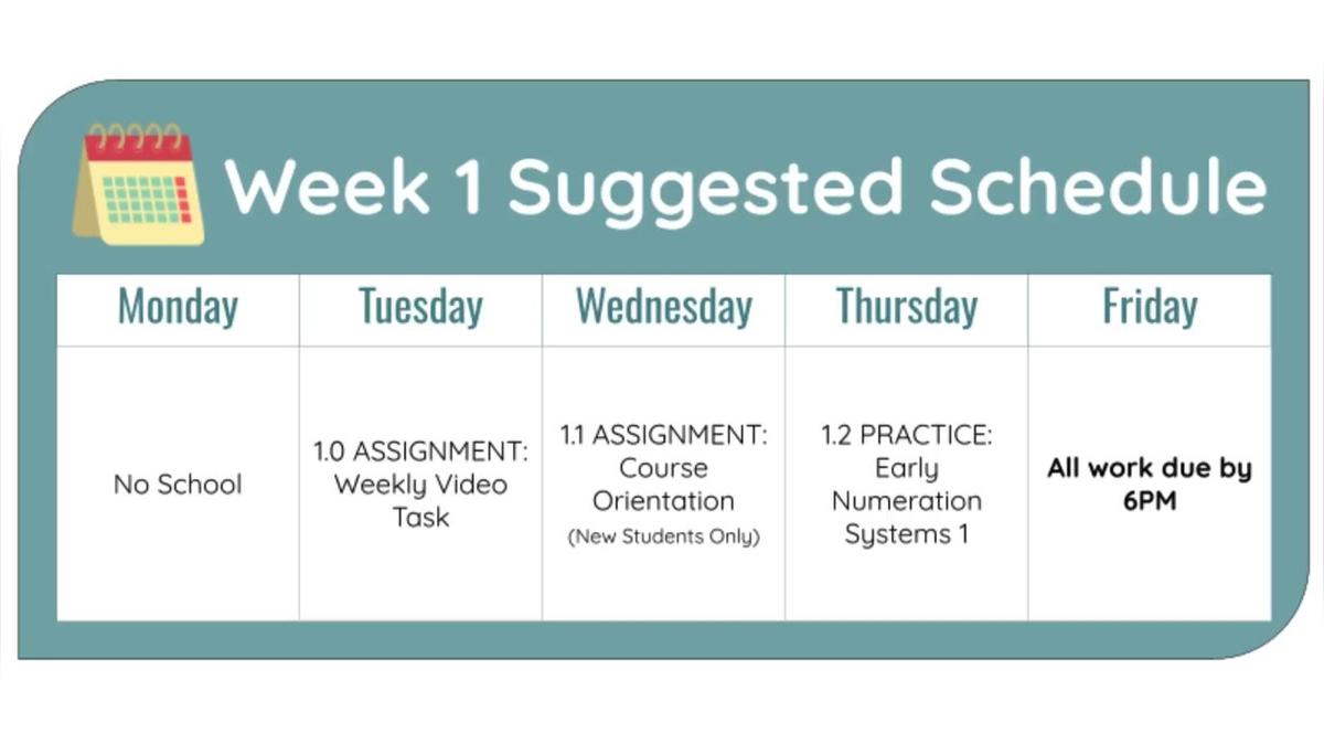 2526 Modern Math - WV - Q2W1