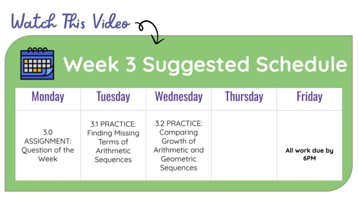 Q2 W3 SM1H - Weekly Video