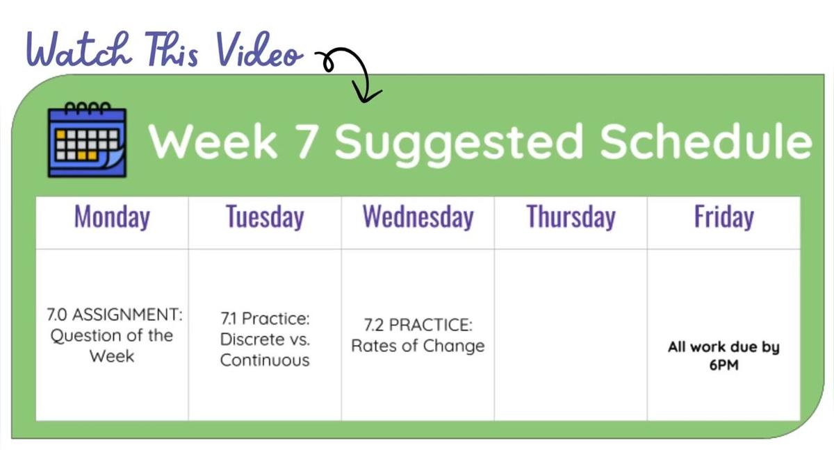 Q2 W7 SM1H - Weekly Video