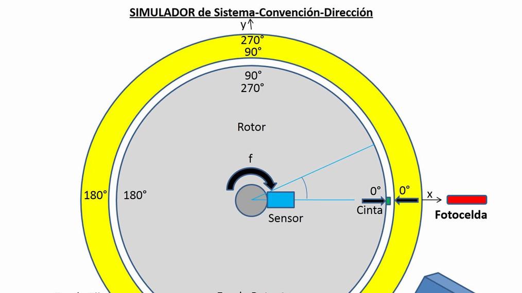 Simulador-Presentación.mp4