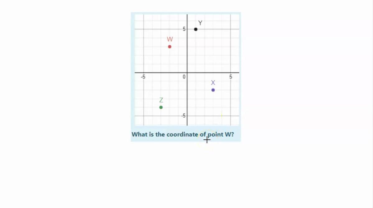 Graphing Basics (5).mp4