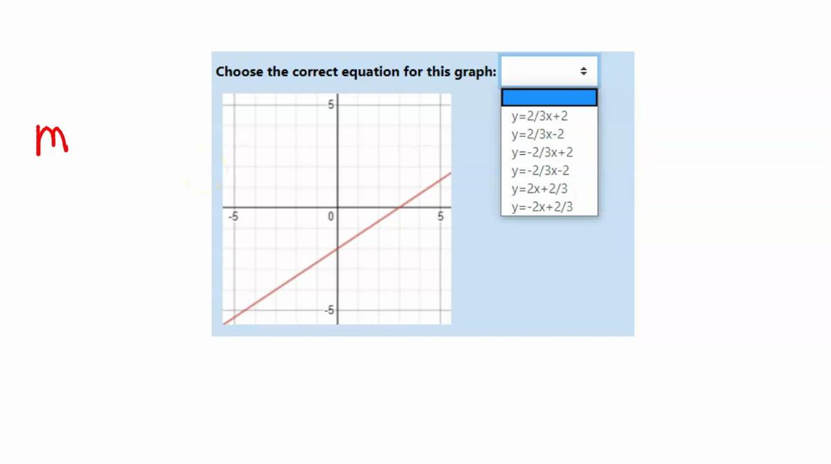 Slope Intercept Graph 7.mp4