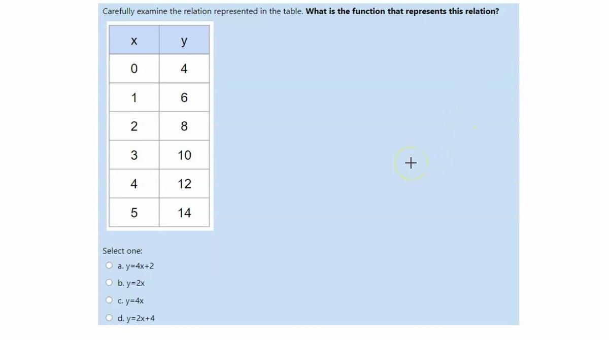 Determining the Function Rule 4.mp4