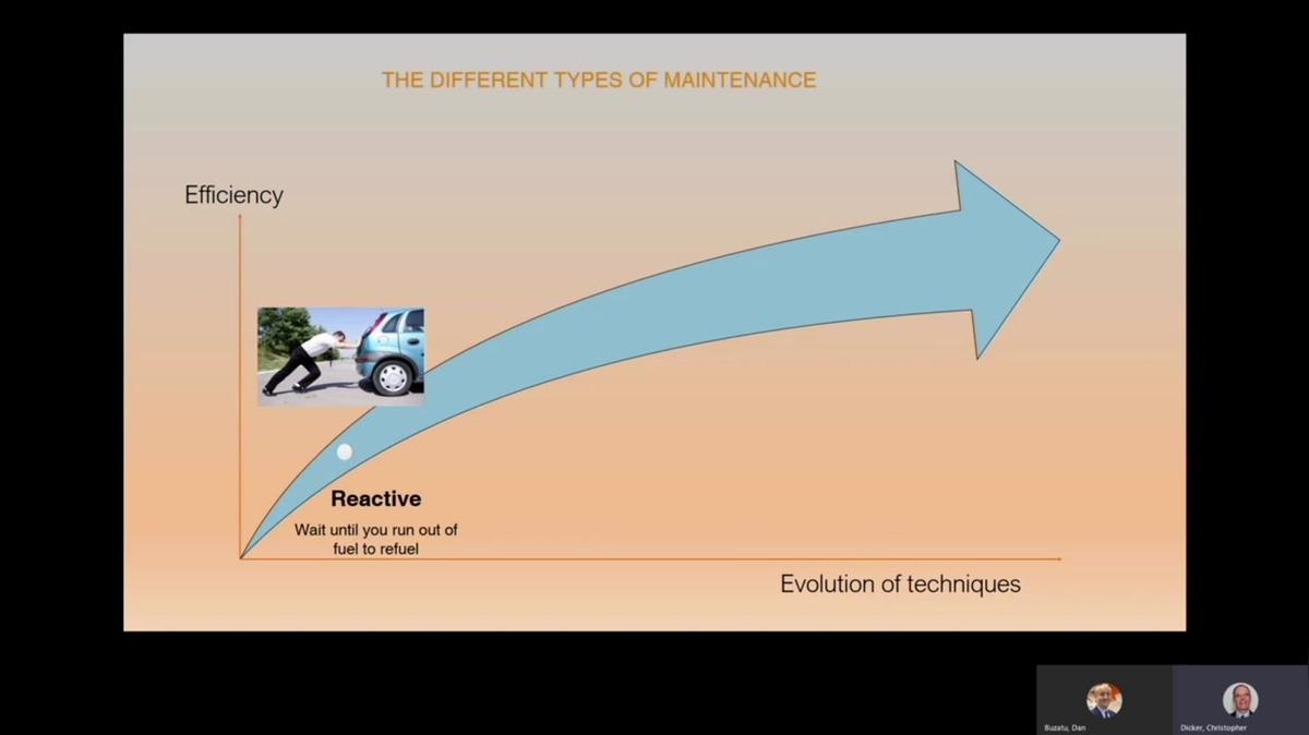 CBM_Live Webinar-POST_On-Line Vibration Monitoring by Christopher Dicker.mp4