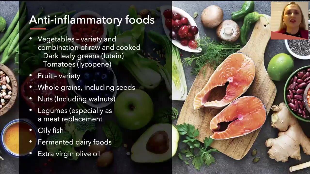 Skin Nutrition: Nourishing from Within- DFH Aus