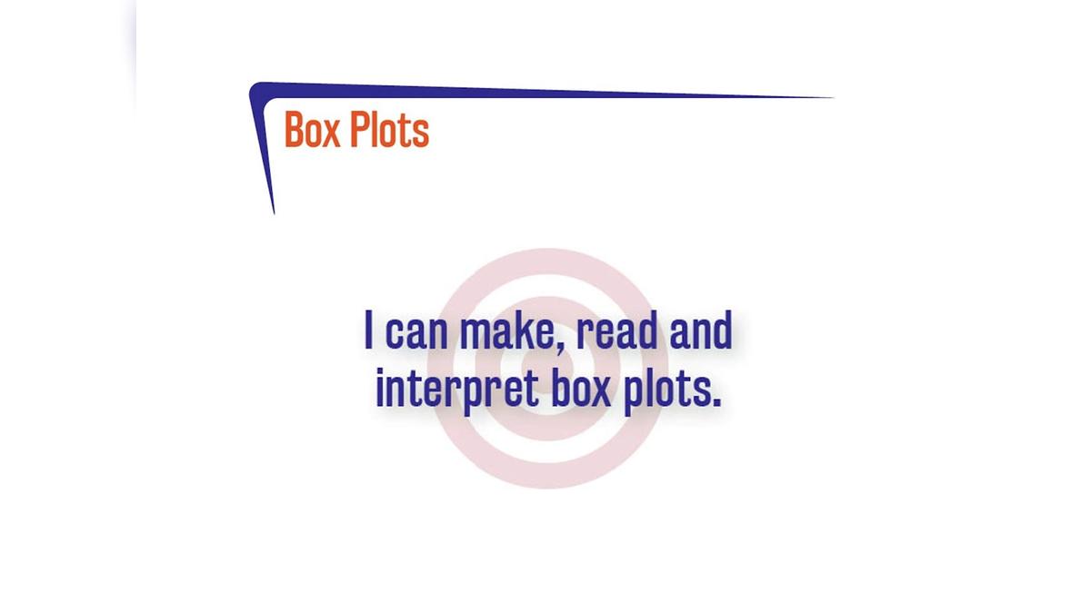 FL 1.10.5 Box Plots