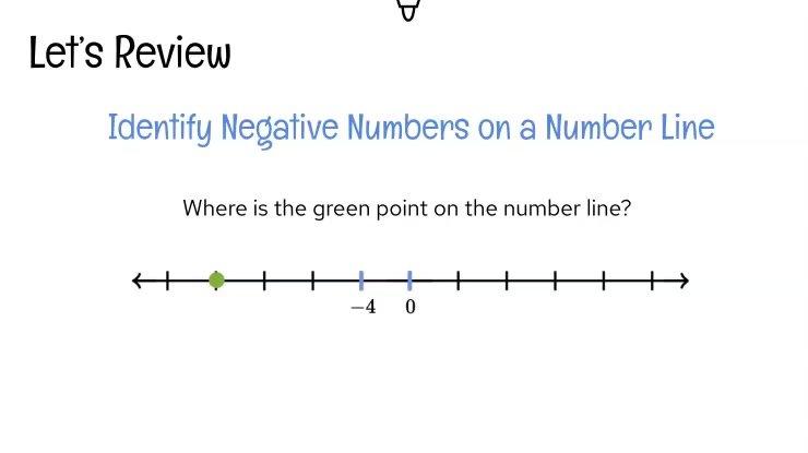 Identify Negative Number Line Review.mp4