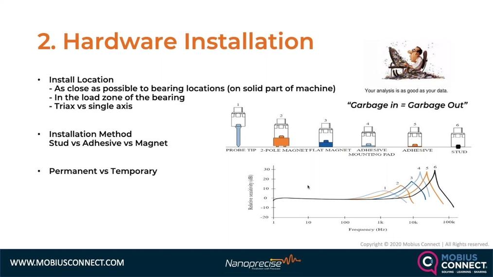 WOW NA_2MT_For Maximum ROI, Check the IIoT Hardware Installation.mp4