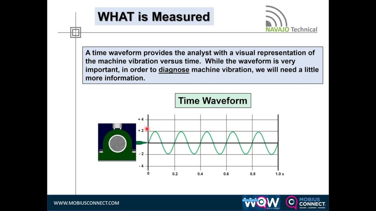 WOW NA_2MT_What Is Machine Vibration.mp4