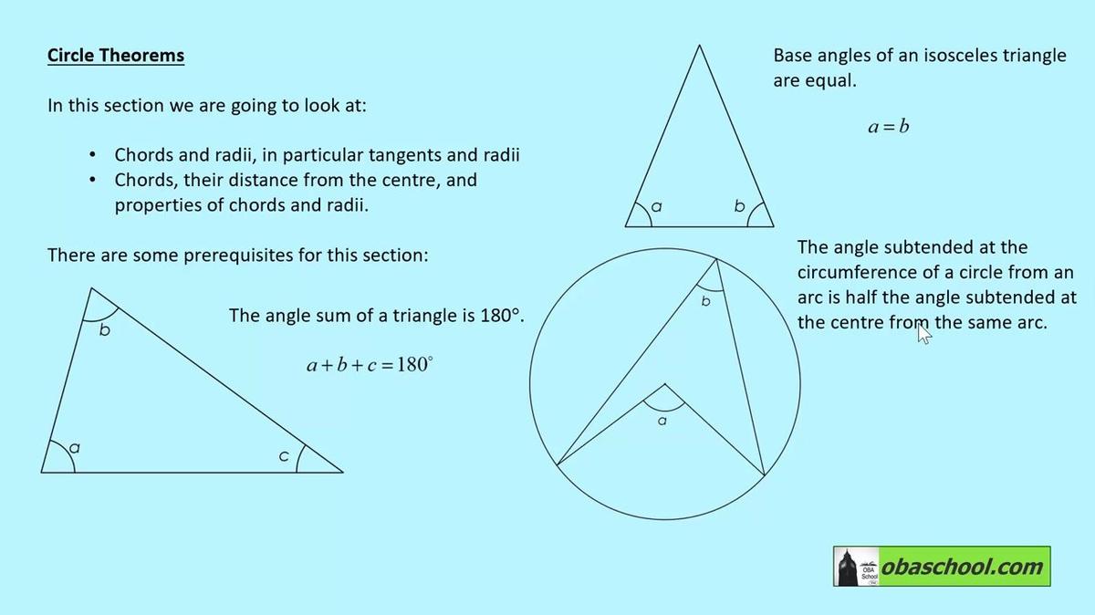 16.2 - GCSE Maths Higher - Circle Theorems -  Radii and Chords - Intro 2