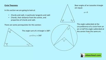 16.2 - GCSE Maths Higher - Circle Theorems -  Radii and Chords - Intro 2
