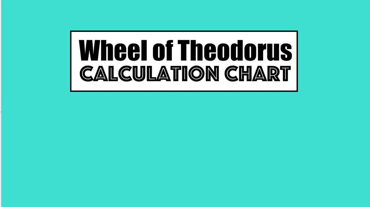Wheel of Theodorus Calculation Chart.mp4